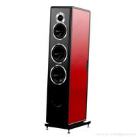 Sonus faber Chameleon T Red
