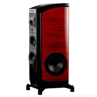 the Sonus faber Red