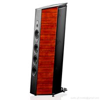 Sonus faber Lilium Walnut