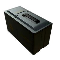 Case Ammo Box PBR Sci-Fi