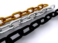 Chain Set