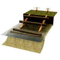Wood Handling
