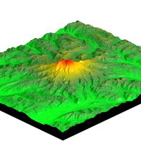 Mount Rainer elevation