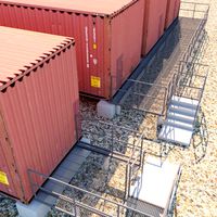 Industrial Platforms