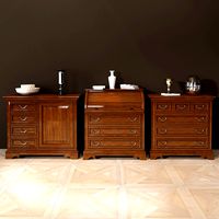 Selva Milano set 02