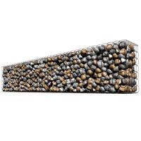 Gabion Baskets Wall