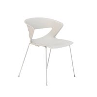 Kastel kicca type 1