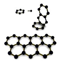 molecule model