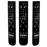 TV remote controller