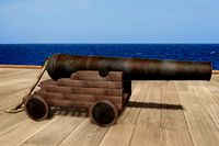 Pirate Cannon With Rope