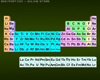 3d periodic table 3D Model