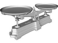 Balance with scales