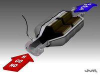 Car Exhaust Catalytic Converter