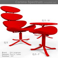 Corona Spectrum