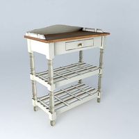 AMELIE console houses the world