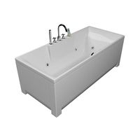 Minima