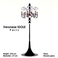 Veronese IDOLE