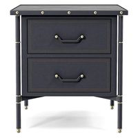 Julian Chichester Richter Bedside