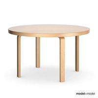 Aalto round tables