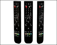 TV remote controller