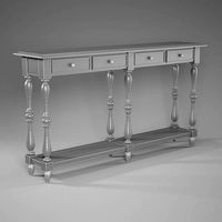 Console table