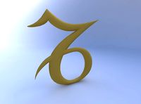 Astrological Sign, Capricorn