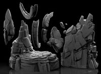 Chinese environment kit