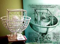 Kepler s Platonic Solids Model of the Solar System 66941 | 3D