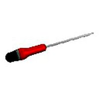 Screwdriver