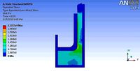 Backward Extrusion