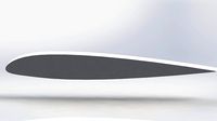 naca 23012 airfoil