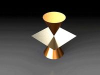 Conic Sections