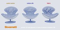 Giovannetti JETSONS armchair geometry for 3 types of materials