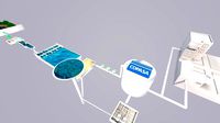 ETA -Water Treatment Station MODEL