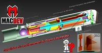 hypothese du fonctionnement du Clone 5 de macdev