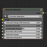 Chromatic Aberration Node Group