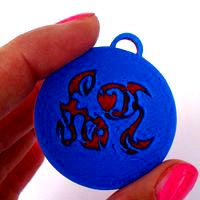 Pendants. Zodiac signs. Water.