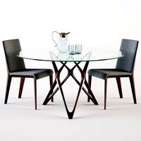 Porada Circe and Aisha