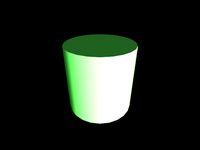 Coadjoint orbits of Heisenberg Lia algebra