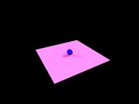 Bouncing ball