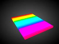 Ramme (Colorful model)