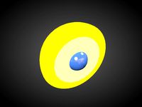 Electron cloud model of Erwin