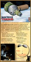 Voskhod 2 Spacecraft