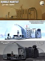 Bubble Habitat Vol1