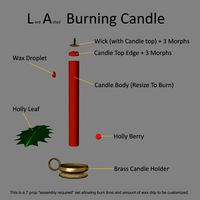 LA Burning Candle -  Extended License