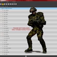 Ranger Animations For M3