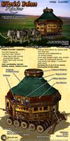 Wheeled Palace