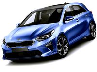 Kia Ceed 2019