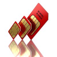 Standard Micro and Nano SIM Cards
