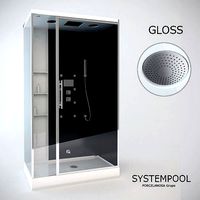 Systempool GLOSS